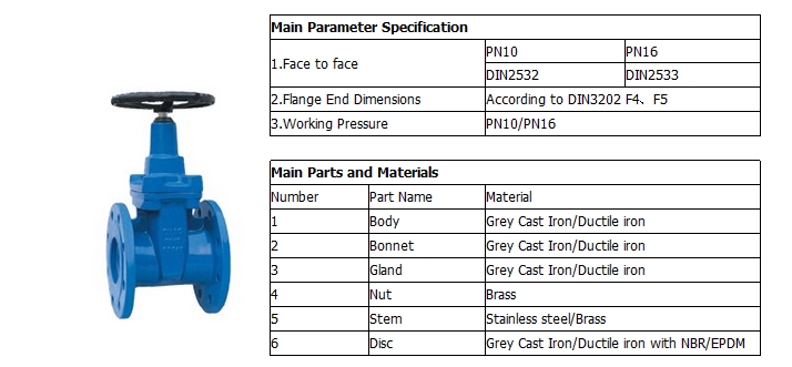 铸铁暗杆软密封闸阀,德标PN16