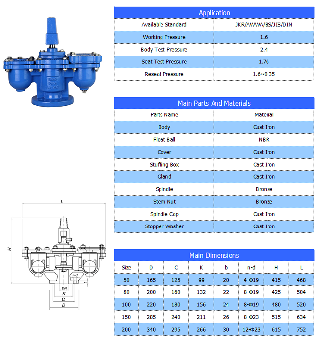 双口空气阀,PN16