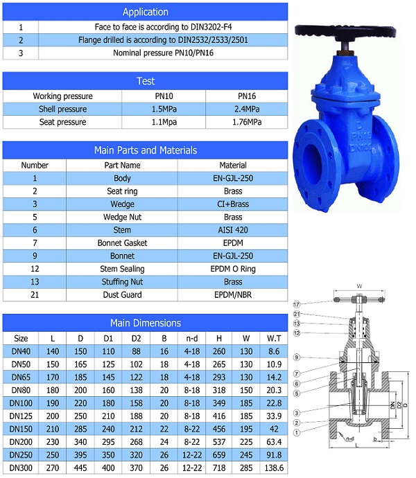 铸铁暗杆硬密封闸阀,德标PN16